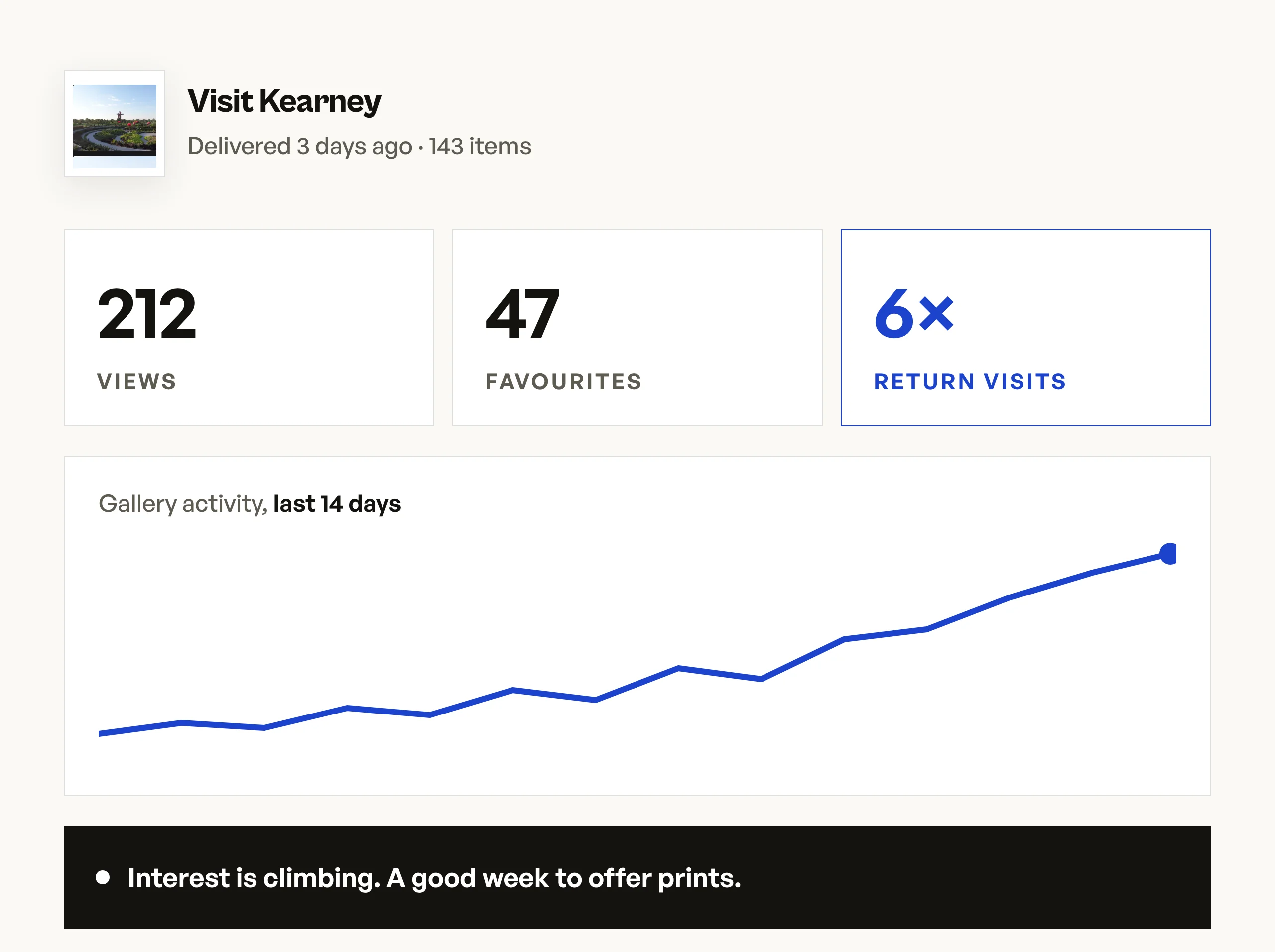 Gallery figures of 212 views, 47 favourites, and 6 return visits, over a fourteen-day activity line that is rising
