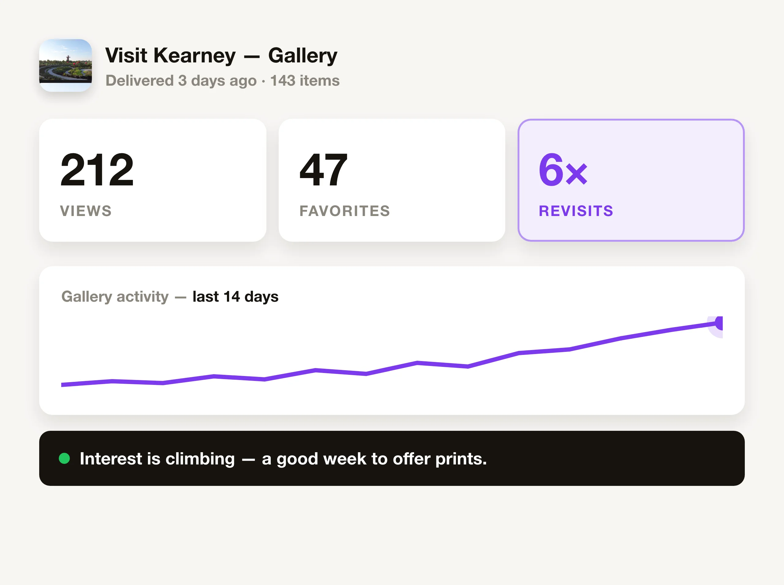 Gallery engagement analytics